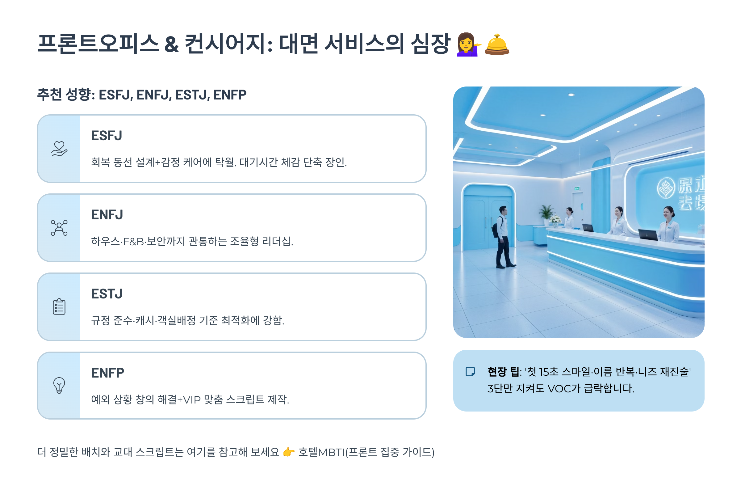 프론트오피스 & 컨시어지: 대면 서비스의 심장