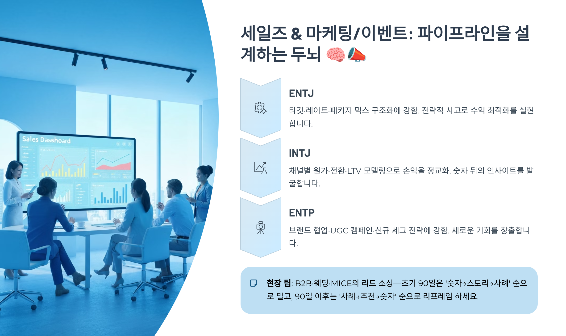 세일즈 & 마케팅/이벤트: 파이프라인을 설계하는 두뇌