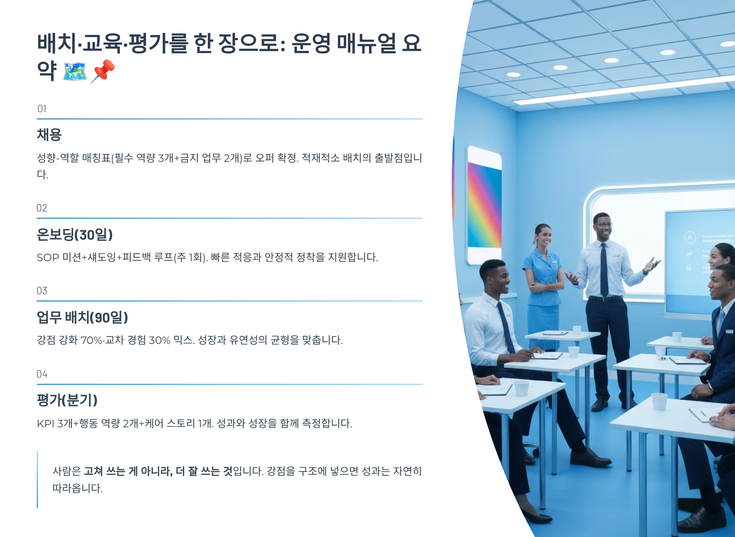 배치·교육·평가를 한 장으로: 운영 매뉴얼 요약